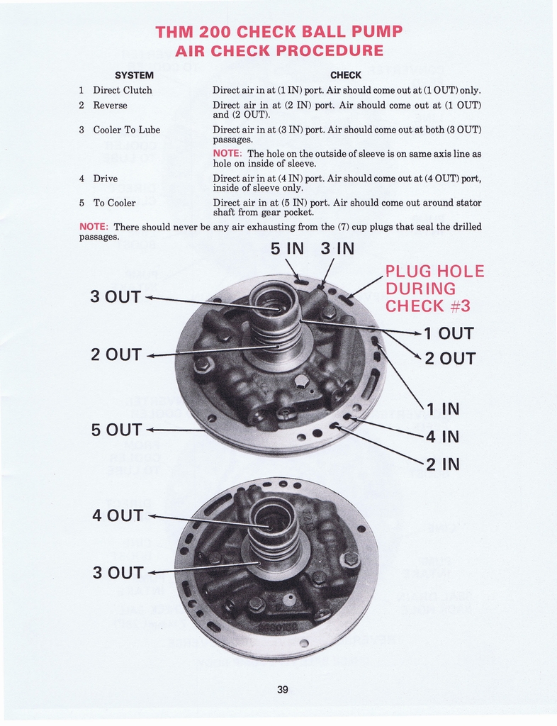 n_THM200 Troubleshooting1977 042.jpg